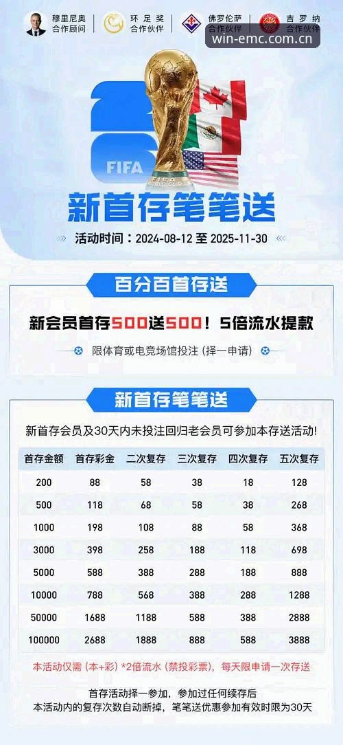 易倍体育EMC平台用户体验最新动态：官方下载渠道与功能解析